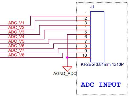TL8568P 模块J1 接口引脚定义