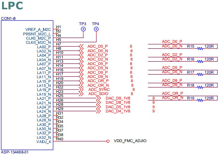 TL9613、9706F FMC 连接器引脚定义4