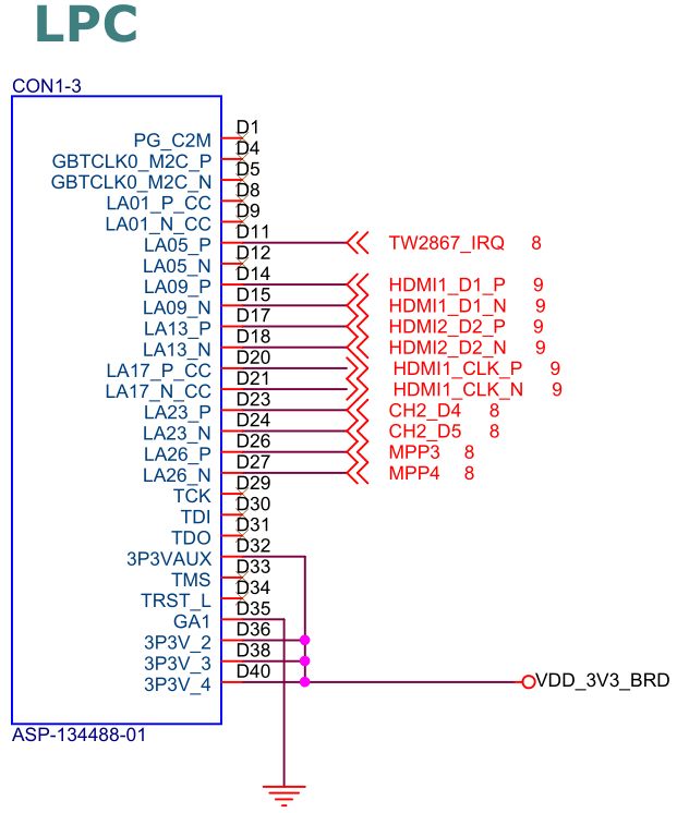 TL2867F FMC 连接器引脚定义2